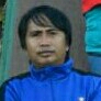 hoirul anwar